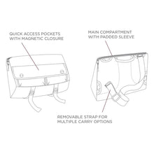 Load image into Gallery viewer, DSPTCH Shoulder Bag
